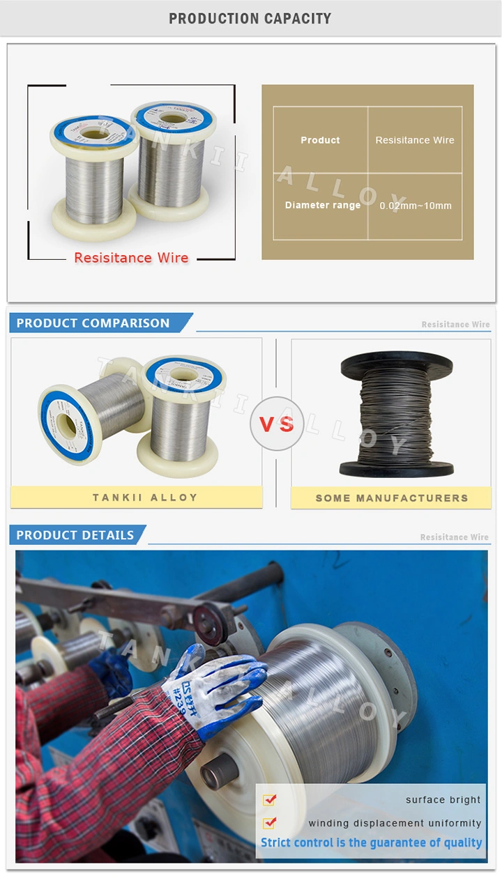 প্রতিরোধের জন্য CuNi2/Alloy 30 Copper Nickel Alloy Wire 1